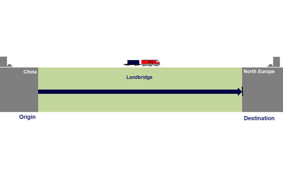 Glossary & Videos Glossaries Search